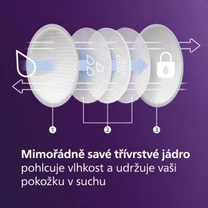 Philips AVENT prsní vložky jednorázové, 100 ks - obrázek 2