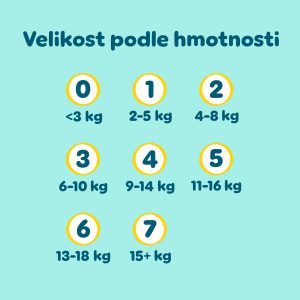 Pampers Premium Care vel. 1 (2-5 kg), 26 ks - obrázek 10